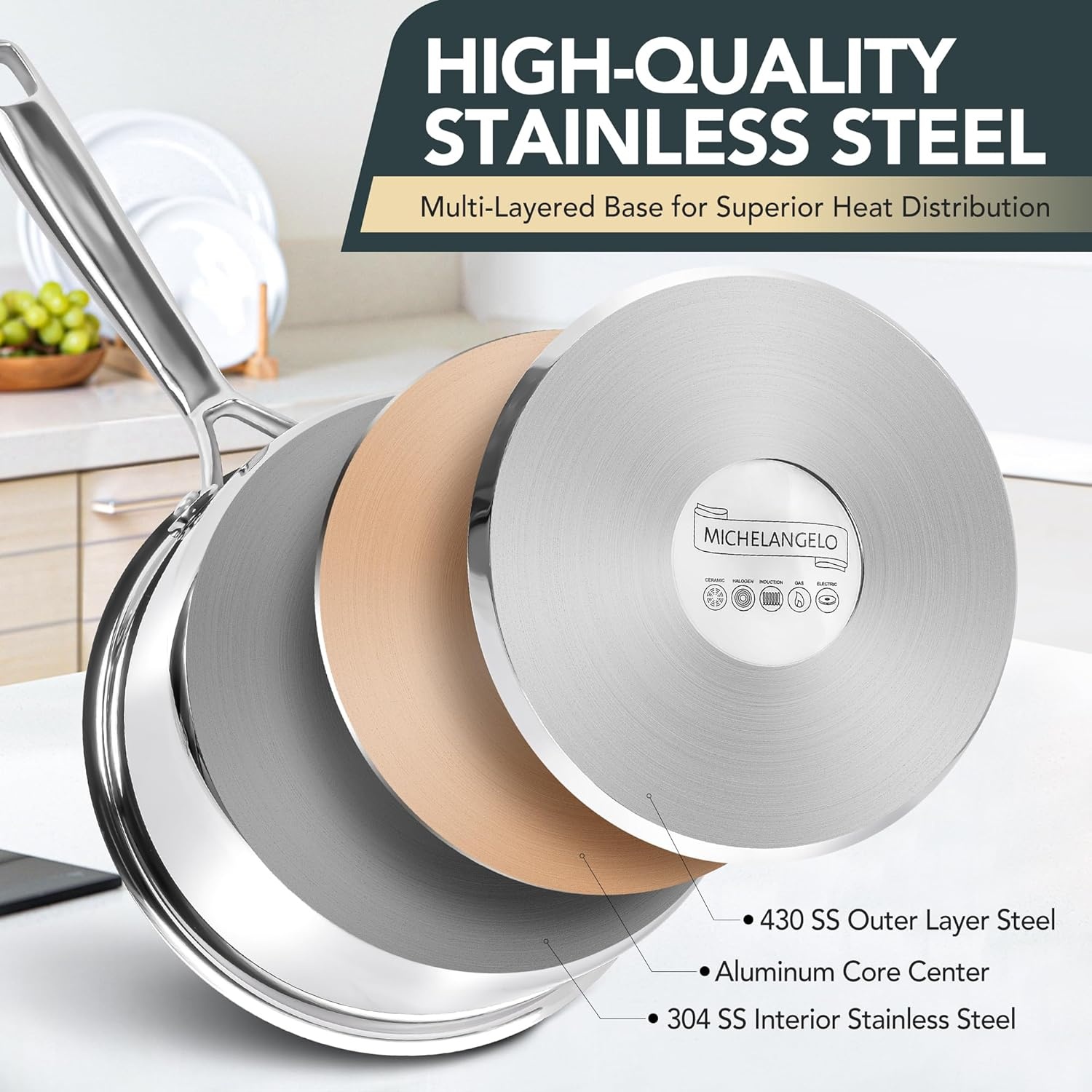 image:imageMICHELANGELO Stainless Steel Saucepan Set with Lid Premium Triply Stainless Steel Sauce Pan with Cool Handle Nonstick Sauce Pot Set for Kitchen Cooking Induction Compatible 1QT amp 2QT amp 3QT