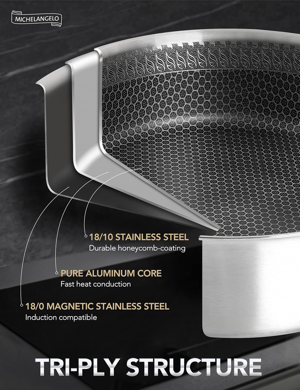 image:imageMICHELANGELO 6 Pcs Triply Stainless Steel Pot Set 2QT amp 3QT amp 8QT Pot with LidsTriply Stainless Steel Saute Pan 6 Quart Deep Frying Pan with Lid