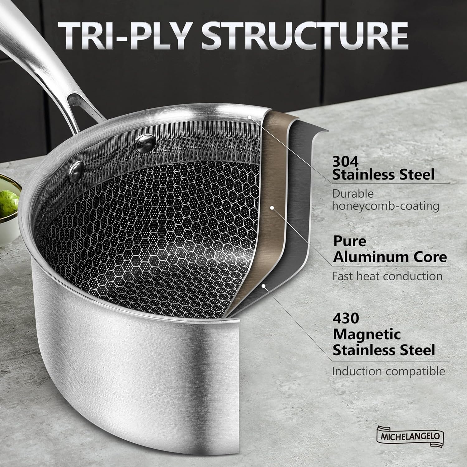 image:imageMICHELANGELO Stainless Steel Saucepan Set 1QT amp 2QT 95 amp 11 Inch Frying Pans