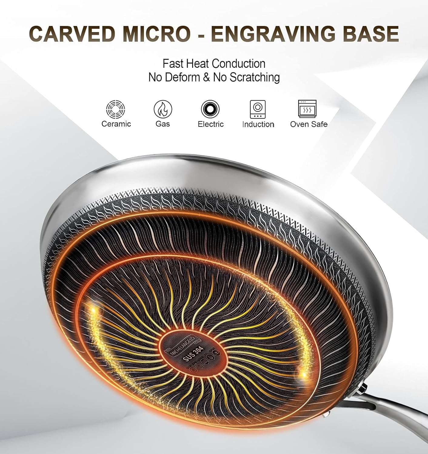 image:imageMICHELANGELO Stainless Steel Saucepan Set 1QT amp 2QT amp 3QT 10 amp 12 Inch Stainless Steel Pans with Honeycomb Coating