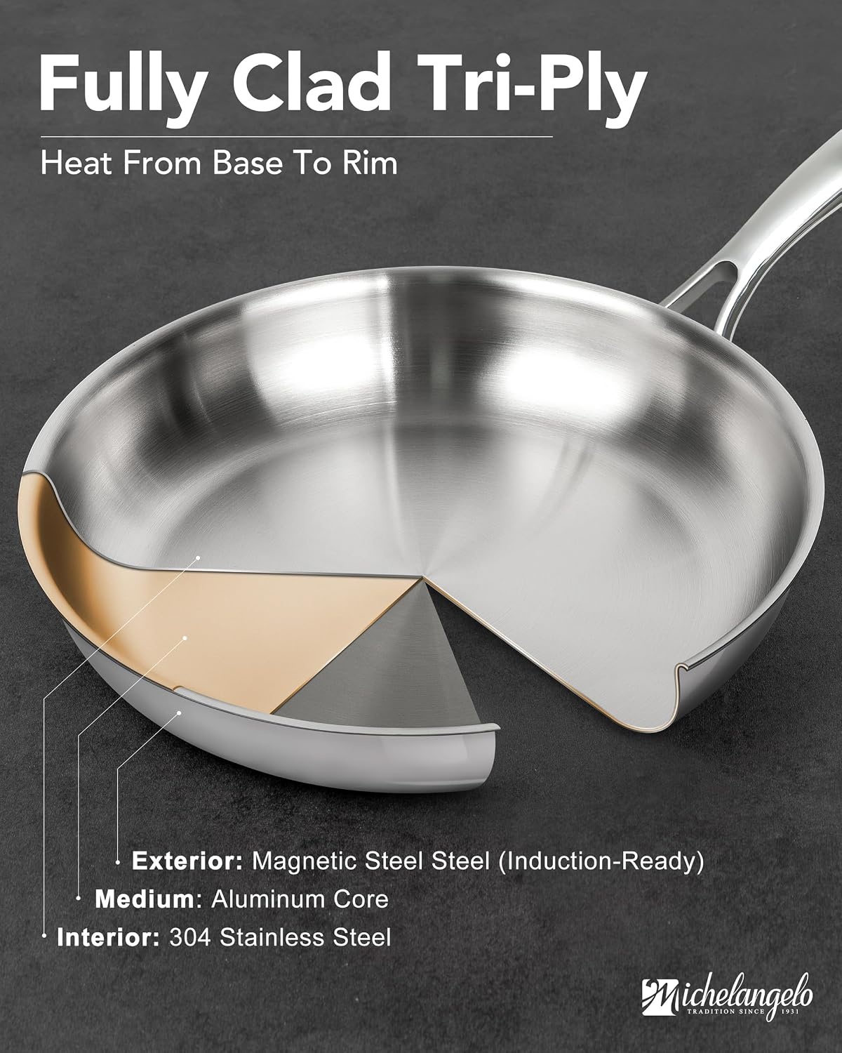 image:imageMICHELANGELO Fully Clad TriPly Stainless Steel Frying Pan Set 89511 1810 Stainless Steel Skillets RivetFree Interior Induction Ready Oven Safe 600F PTFE amp PFOA Free Dishwasher Safe89511Inch